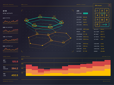 FIGMA_TEST_FUI data visualization figma fui ui design