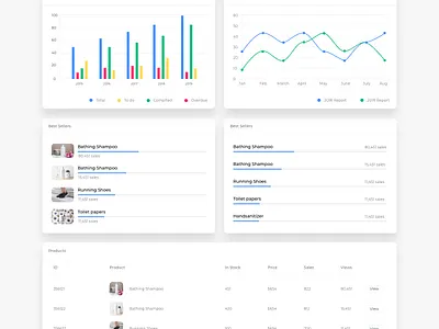 Dashboard Light design ui ux web