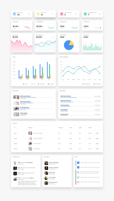 Dashboard Light design ui ux web