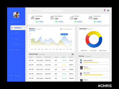 DailyUI Challenge Day 18 (ANALYTICS CHART) @dailyui @karodesign @app @uxui branding dailyui illustration ui ux web