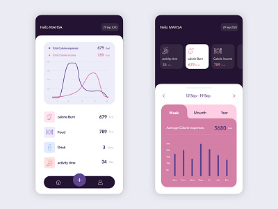 Health Management app activity app calories design fitness app food app health health app healthcare ios minimal ui uidesign user interface ux water