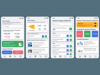 Lawan Covid-19 - Show data about coronavirus app application coronavirus covid 19 data design flat minimal mobile ui ui design user experience user inteface ux ux design