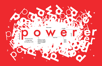 Power anatomy apex baseline descender design futura graphic design power red typeface typography typography anatomy typography art typography poster