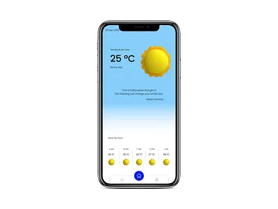 Weather mobile application app design design mobile app mobile design tunisia ui ux weather weather app
