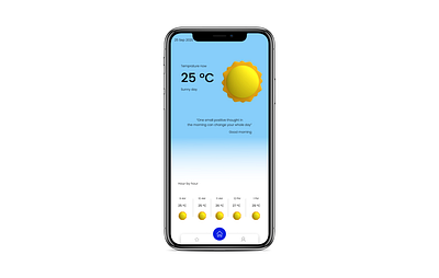 Weather mobile application app design design mobile app mobile design tunisia ui ux weather weather app