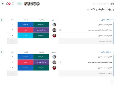 Task/project manager system dashboad dashboard ui design figma iran persian project task task manager ui