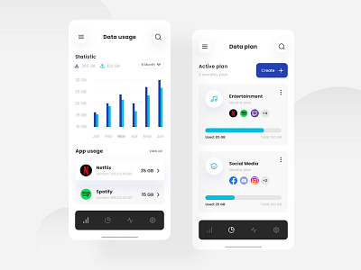 Data Plan App Concept chart clean design clean ui data usage mobile app mobile ui plans ui design ui ux uidesign uidesignpatterns userinterface