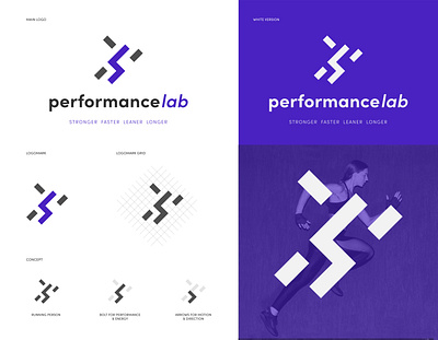 Performance Lab Logo branding branding design design fitness geometric gym gym logo human body logo logo design logomark minimalist performance training