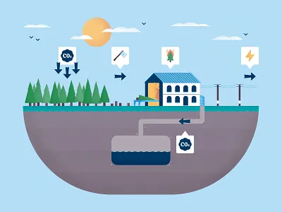 Geoengineering Explainer No. 1 carbon chinese climate change editorial english environment fire forest geoengineering infographic research science