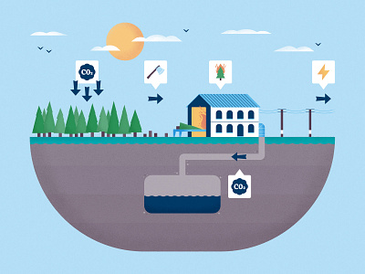 Geoengineering Explainer No. 1 carbon chinese climate change editorial english environment fire forest geoengineering infographic research science