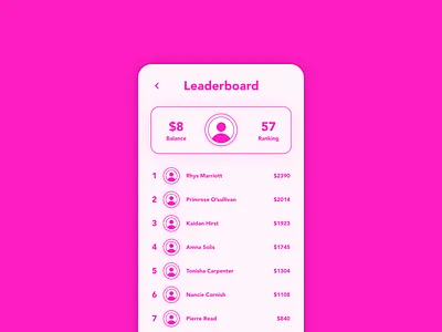 Daily UI #019 • Leaderboard