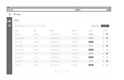 User vent admin panel wireframe design