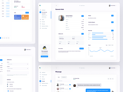 Medical dashboard analytics charts dashboad dashboard ui graphics medical medicine panel ui white