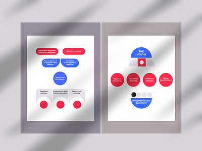 Diagram branding design flat minimal typography ui ux vector web website