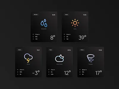 UI Weather Widgets cloud cloudy dark dark mode icon iconography icons mobile rain sunny tornado ui uidesign uiux ux weather weatherui widgets