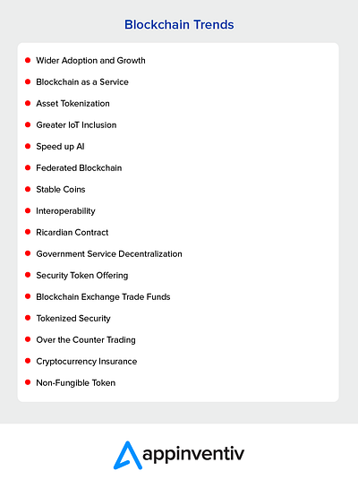 Blockchain Technology Trends in 2019 2020 app development blockchain
