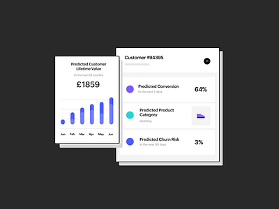 Programmai — Product Shot Animations ae animation app clean homepage product shots saas tech together ui ux web web design