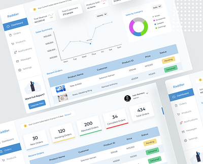 Raddler dashboard app dashboard ui ecommerce app