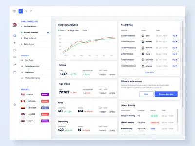 tawk.to - Web Application blue chat clean dashboard data design desktop flat graphs minimal modern product support ui ui design user experience user interface ux web app web application