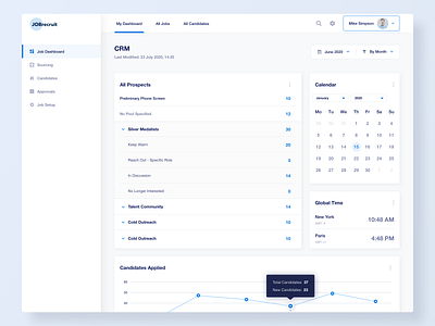 JOBrecruit - CRM charts clean dashboad data design flat graphic graphs infographic information minimal modern ui ui design user experience user interface ux web web app web application