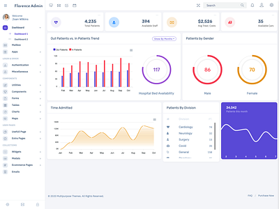 Florence Admin - Bootstrap Admin Dashboard Template & User Inter animation app b2b design enterprise app enterprise software enterprise ux interface saas ui uiux user experience user interface ui ux uxdesign uxui web web app web app design web application design