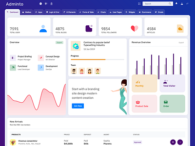 Vini Admin - Bootstrap Admin Template Dashboard HTML animation app enterprise app enterprise software enterprise ux interface ui uiux user experience user interface ui ux uxdesign uxui web app design web application