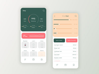 Redesign Nutrition Tracking App app design buttons component concept dashboad food food app graphs high fidelity information design nutrition product detail redesign redesign concept search bar slider tracking app ui ux uidesign yazio