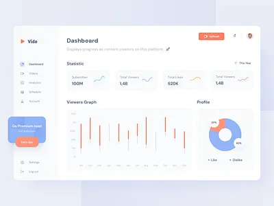 Exploration | Dashboard Video Analytic analitycs clean dashboard statistics ui ui design ui ux design uidesign upload ux video viewer