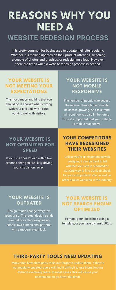 Reasons Why You need a website redesign process launch a website website redesign