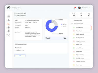 Attendance Dashboard analysis analytics attendance page chart dashboad education homework product report ui ux