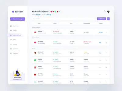 Banking Dashboard concept - Manage Subscription bank banking banking website clean dashboard dashboard app dashboard template light light dashboard list manage money purple statistics subscriptions ui ui design ux ux design white