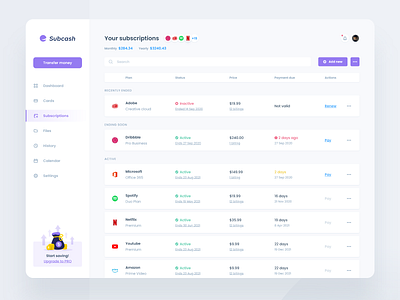 Banking Dashboard concept - Manage Subscription bank banking banking website clean dashboard dashboard app dashboard template light light dashboard list manage money purple statistics subscriptions ui ui design ux ux design white