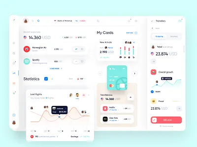 Banking Dashboard Design app bank branding clean dashboad design desktop finance interface minimal ui user experience user interface ux web web app webdesign
