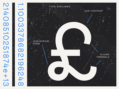 Quentin Sans Details branding celestial logo map money pound type typeface typography