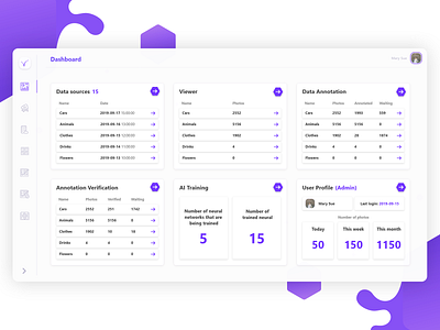 Vinne - AI Desktop Dashboard / Admin Panel App admin admin dashboard admin panel adobe xd app app design clean design clean ui dailyui dashboard design desktop interface minimal ui ux web