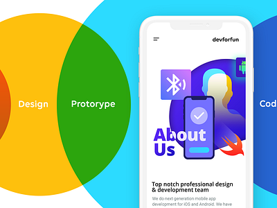 📱 D4F App app dashboad dashboard dashboard app dashboard design dashboard ui mobile mobile app mobile app design mobile application mobile design mobile ui saas design