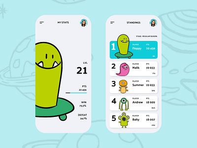 Leaderboard 019 alien colors dailyui dailyuichallenge design design app design art game leader leaderboard leadership planet rank ranking ui ux uxui videogame