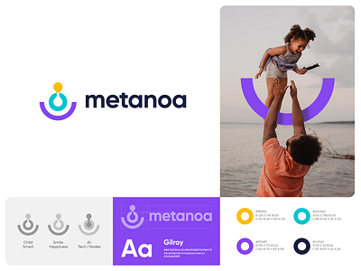 Metanoa Branding abstract ai artificialintelligence autism branding child children happiness happy health identity kid logo mark metanoa node symbol tech technology