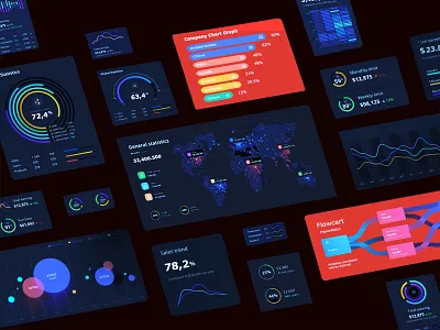 Modern Dashboard Infographics Design adobe photoshop app clean dark theme dark ui dashboard dashboard ui design flowchart graphic design illustration infographic elements infographics modern responsive ui ui design uiux ux design visual graphics