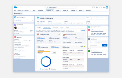 Insurance Benefit Verification - Salesforce insurance patient account patient account salesforce