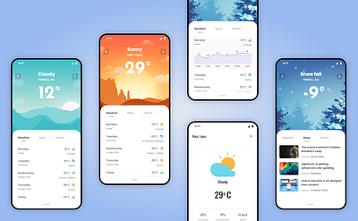 Weather Forecast App Exploration adobexd app conceptual design interface mobile ui ui