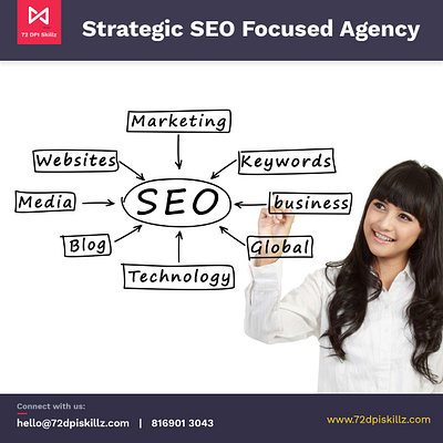 SEO agency for company digital media marketing agency social media marketing agency social media marketing companies social media marketing services social media promotion twitter marketing