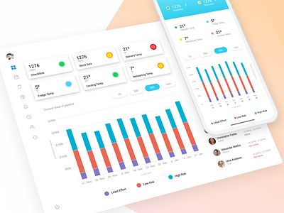 🌐 SaaS App mobile mobile app mobile app design mobile design mobile ui ui ui ux ui ux design ui design ui kit ui ux uidesign uiux ux ux ui ux design uxdesign uxui uxui design uxuidesign