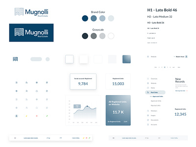 Style Guide and Symbols