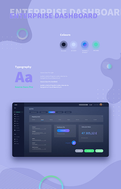 📊 Dashboard dailyui dashboad dashboard dashboard app dashboard design dashboard ui mobile mobile app mobile ui ui ui ux ui design uidesign uiux ux ux ui ux design uxdesign uxui