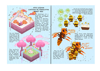 WIP Daphne and Steven’s Beekeeping Adventure animals bee illustration bees book illustration childrens book childrens book illustration digital illustration design infographic infomation nature procreate roughs wip