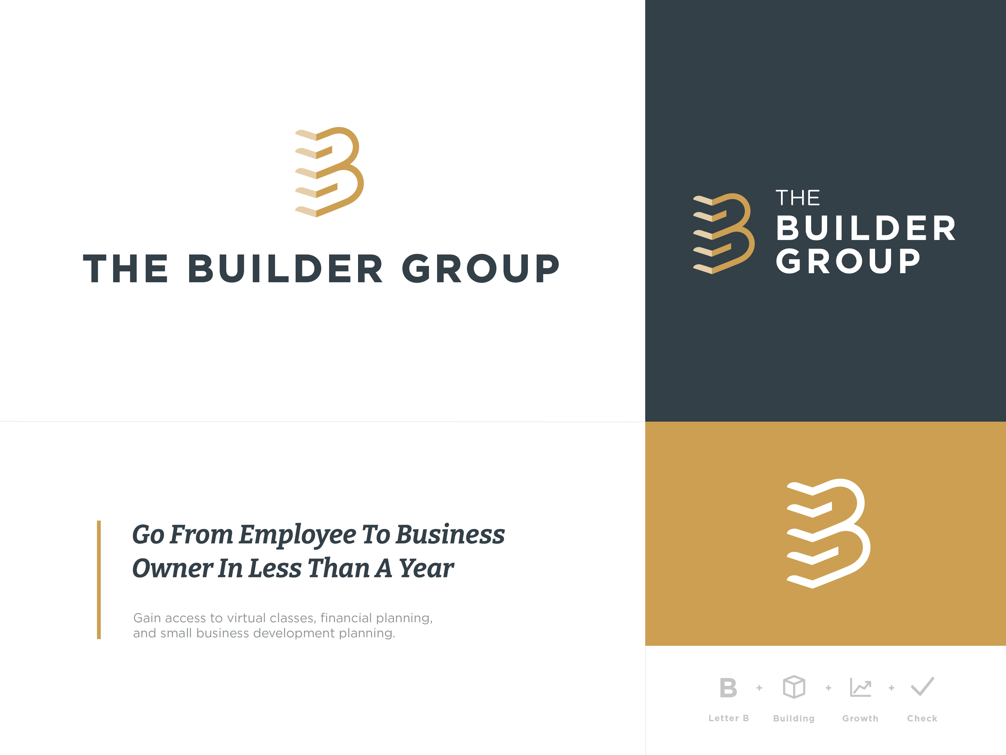 Example of Simple Brand Identity