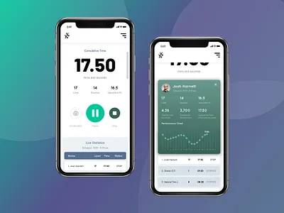 YoYoApp Run Test Live app athletes daily ui design graphs interface ios iphone mobile report running app running test sketchapp timer app ui user experience user interface ux