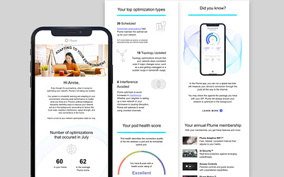Plume Data Personalization Emails custom data email email marketing membereship mobile friendly personalization personalized recurring retention smart home stats tech