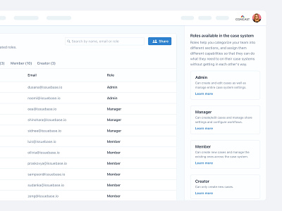 ⚡️ Share Workflows in KFDW (2) design permissions roles saas settings share ui web